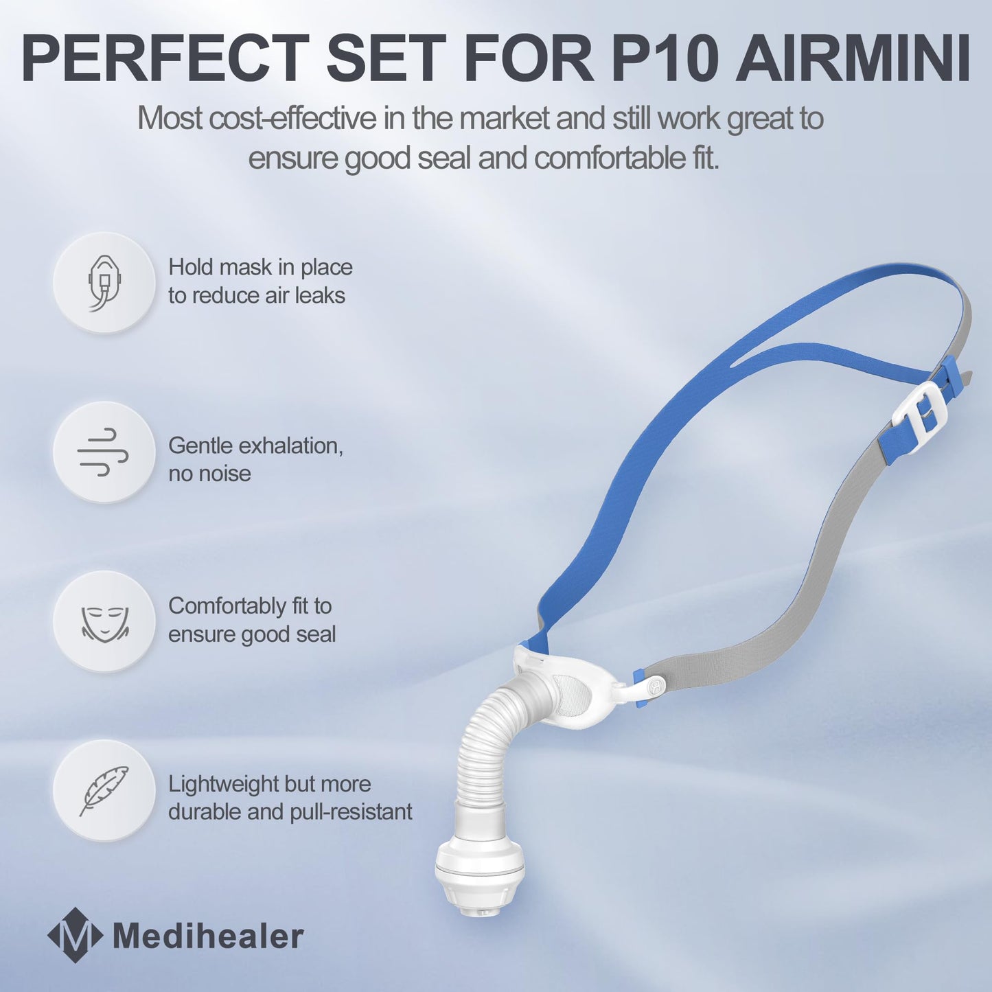 Medihealer P10 Connector Set for AirMini, Including P10 Connector for Airmini and Headgear Compatible with Airfit P10, Great-Value CPAP Supplies(No Cushion)