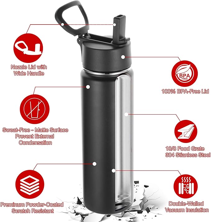 Volhoply 24oz Insulated Water Bottle With Straw Bulk 3 Pack,Metal Wide Mouth Water Bottles With Handle Lid Keep Cold,Reusable Double Wall Thermos,Powder Coated Sport Bottle For Holder(Mix,3 Count)