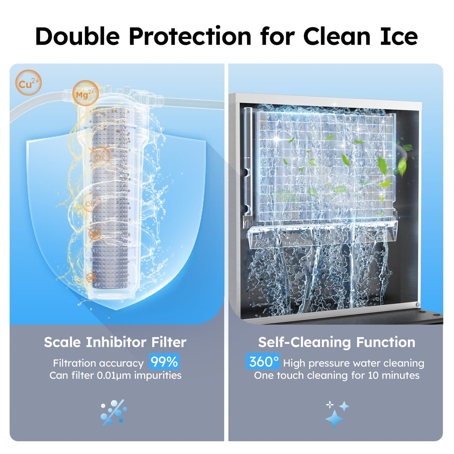 Commercial Ice Machine 850LBS/24H,Storage 460LBS,Large Industrial Ice Maker,Ice Ready in 5-15min,with Self-Cleaning Mode,with Timing Function,30 Levels of Ice Thickness Adjustment,Stainless Steel