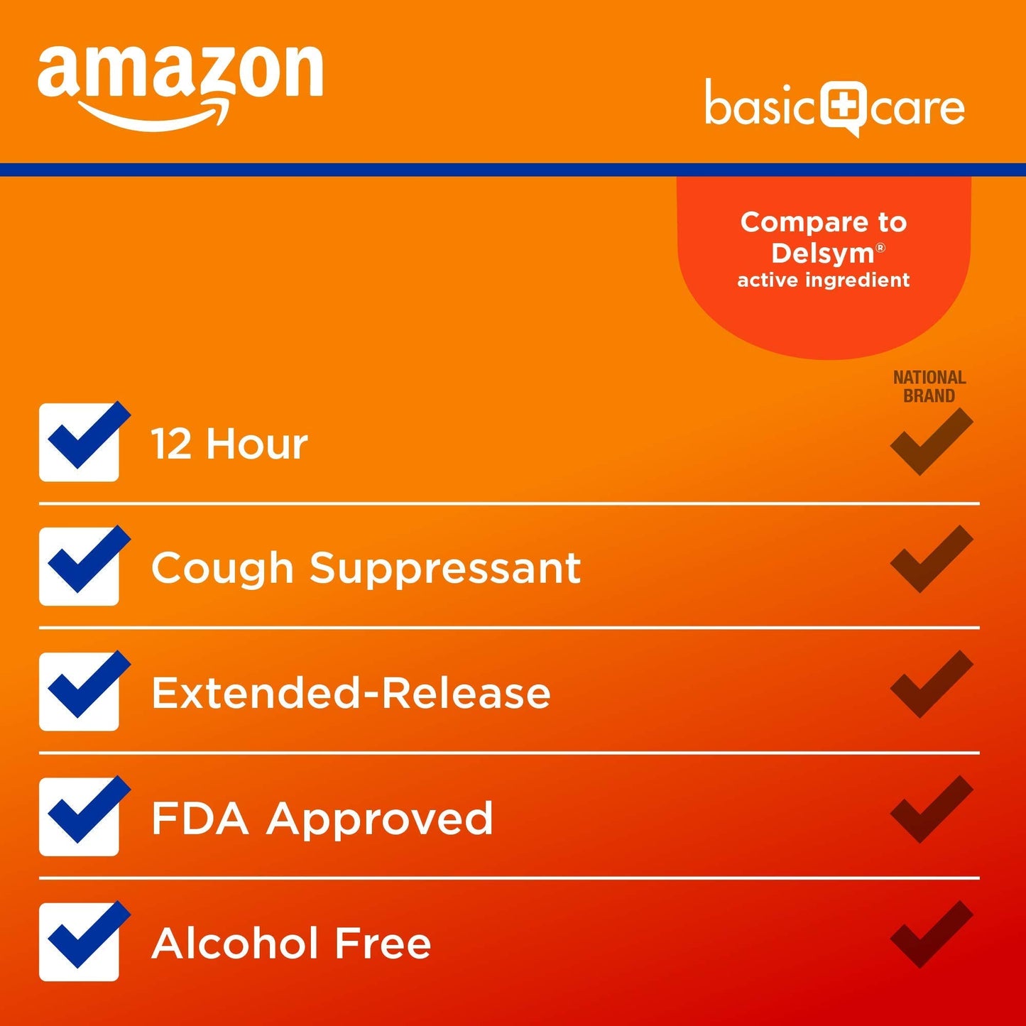 Amazon Basic Care 12 Hour Cough DM Syrup, Extended-Release Dextromethorphan, Grape Flavor Liquid Medicine, 5 fl oz (Pack of 2)