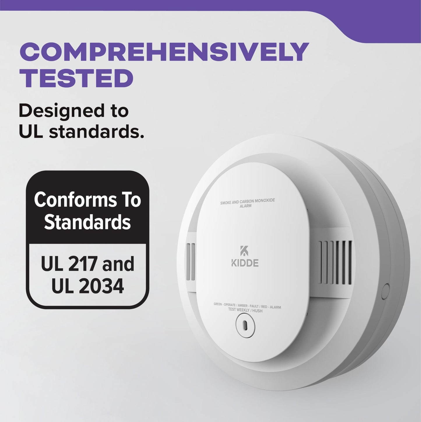Kidde Hardwired Smoke & Carbon Monoxide Detector, 10-Year Battery Backup, Interconnectable LED Warning Light Indicators, 30CUA10