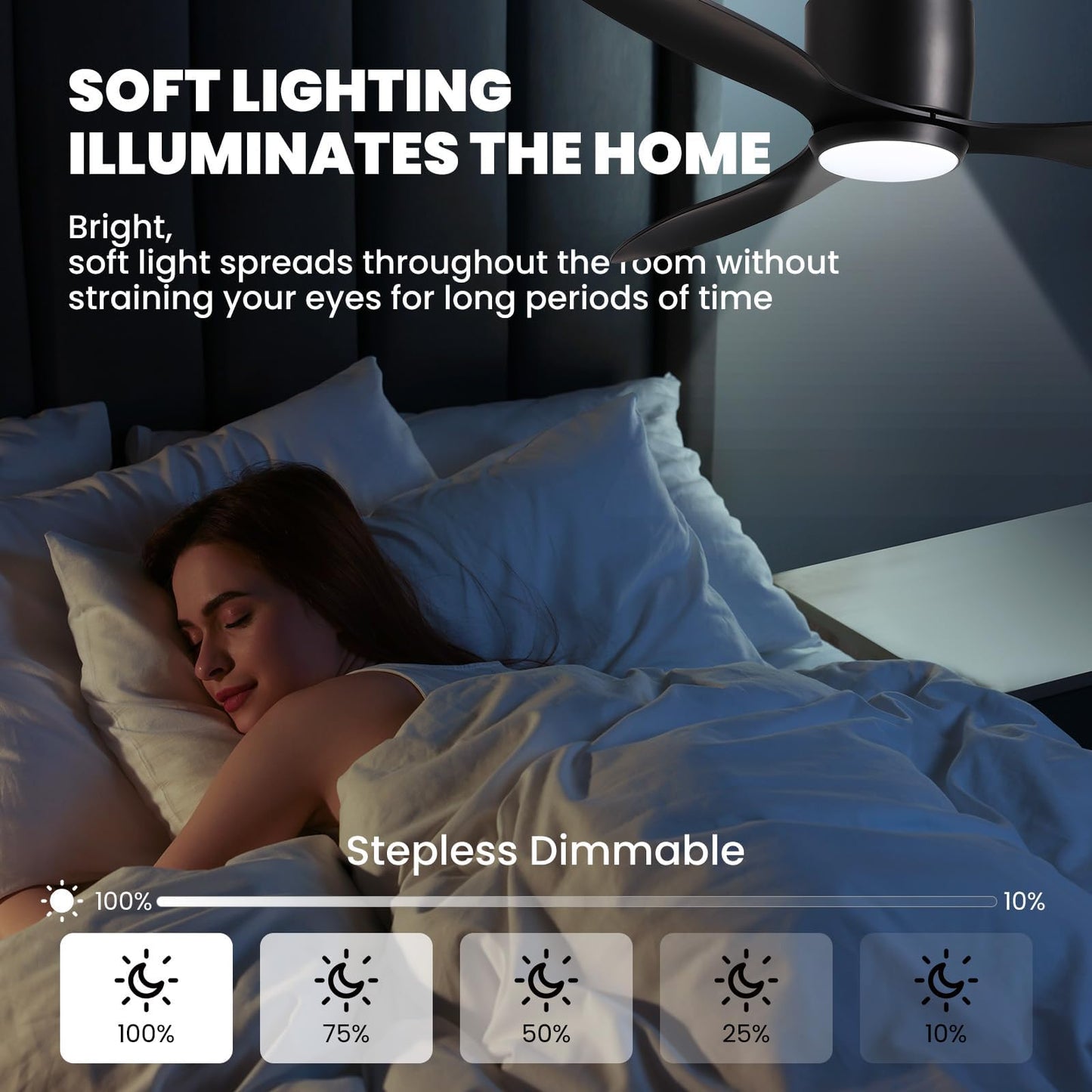 Ludomide Ceiling Fans With Lights,52 Inch Low Profile Ceiling Fan With Wall Control And Remote Control,Dimmable,Flush Mount Ceil