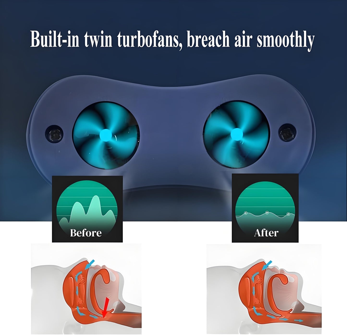 Electric Anti Snoring Devices, Double Vortex Anti Snoring Device, Snoring Solution, Suitable for All Nose Shapes, Stop Snoring Suitable for Men and Women
