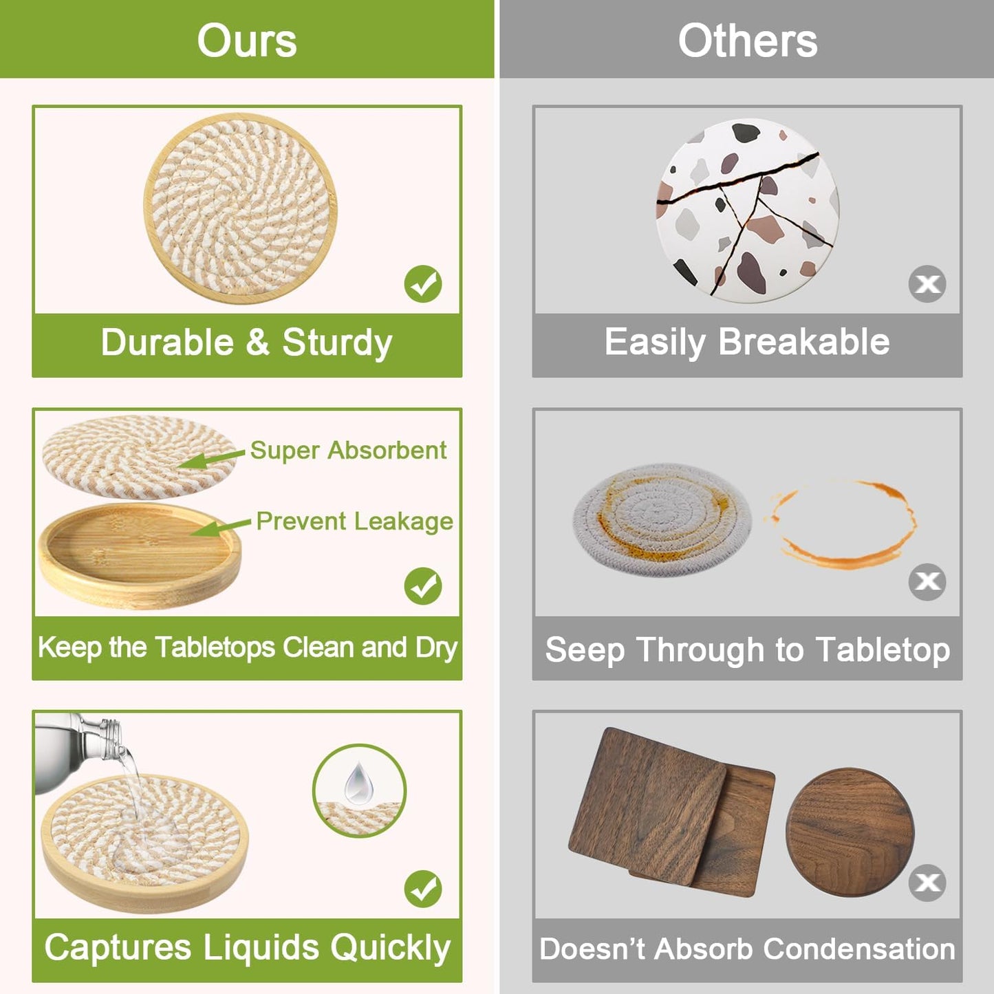 5 Pack Absorbent Coasters for Drinks, 4.3 Inches Cork for Coffee Tables, Wooden Drink Protection, Cute for Kitchen, Farmhouse, Bar, and Office (Light Brown)