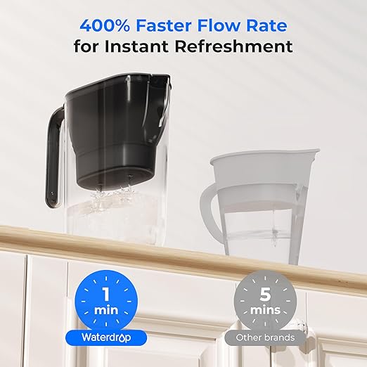 Waterdrop 200-Gallon Long-Life Water Filter Pitcher, NSF Certified Water Purifier, Replaces 6,400 Plastic Water Bottles a Year, Reduces Chlorine, PFOA/PFOS, 7-Cup, Black