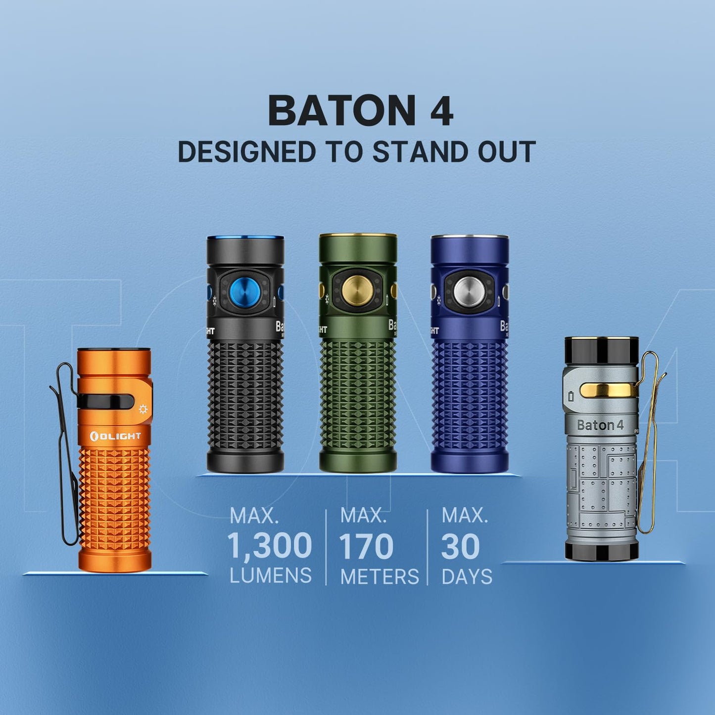 OLIGHT Baton4 Flashlight, 1300 Lumens, 6 Modes, IPX8 Waterproof, Rechargeable, Aluminum, Orange, Model BATON4-OG#300000