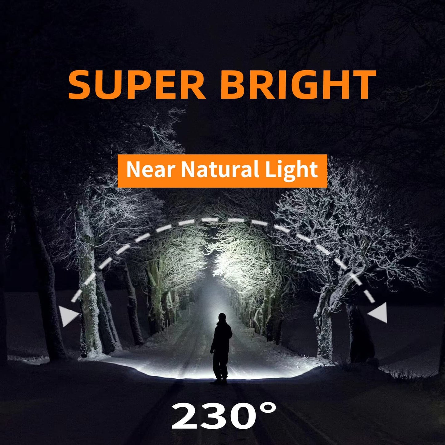 svsviio Headlamp Rechargeable LED 1500 Lumen 230° Beam, 7500mAh Battery, IPX6 Waterproof, Black, Model sh0202