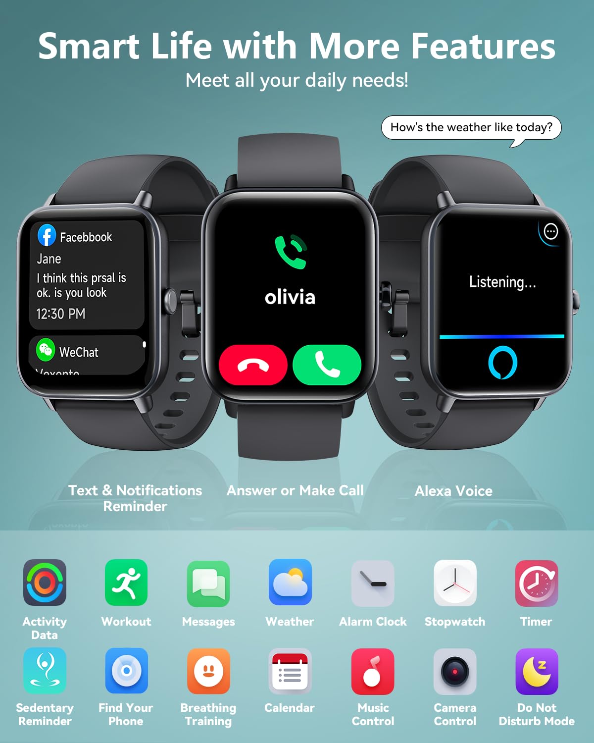 Smart Watches for Women/Men, Smart Watch for Android Phones and iPhone Compatible, Alexa Built-in, 1.8" Fitness Watches for Women, IP68 Waterproof/Bluetooth Call, Heart Rate/Sleep Monitor, Black