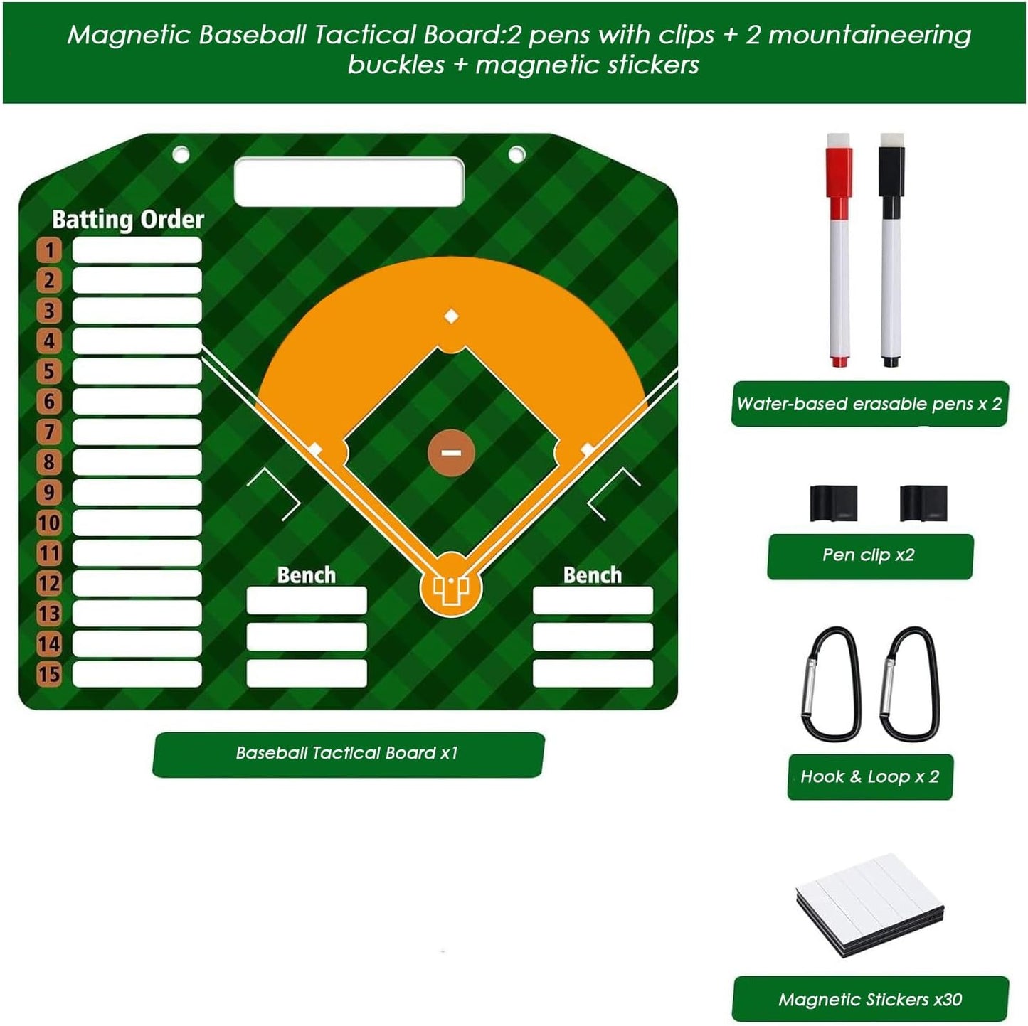 Magnetic Baseball Lineup Board | Baseball Dry Erase Coaching Broad | Softball Lineup Cards Marker Boards | Baseball Clipboard for Coaches | Baseball Lineup Board for Dugout