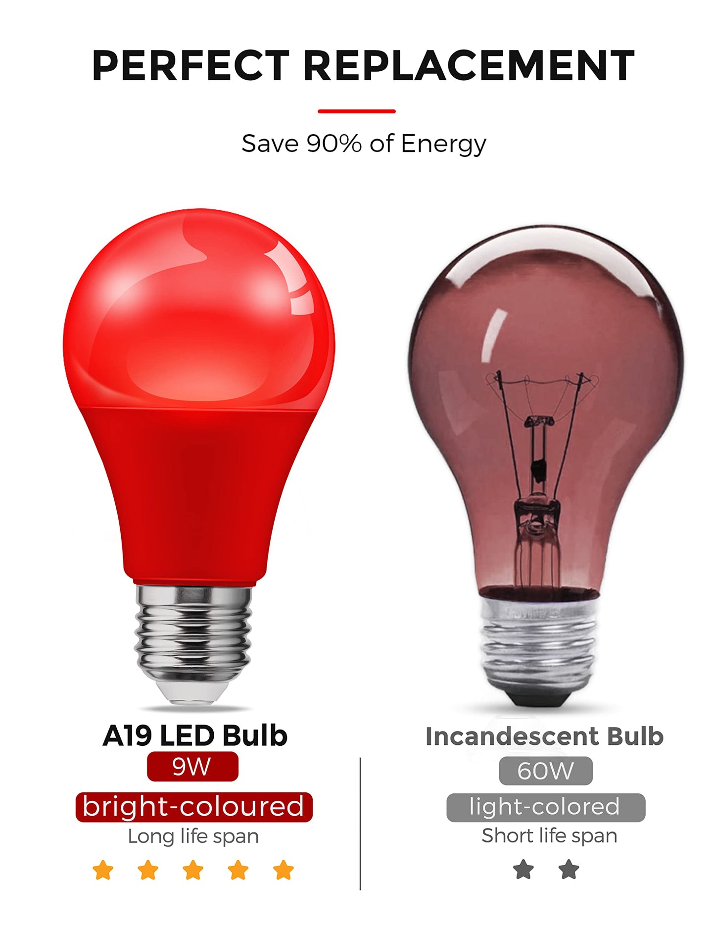 L Lohas Led Red A19 Light Bulbs, 9W (60W Equivalent), E26 Base, Non-Dim, 4 Pack, Indoor Christmas Decor