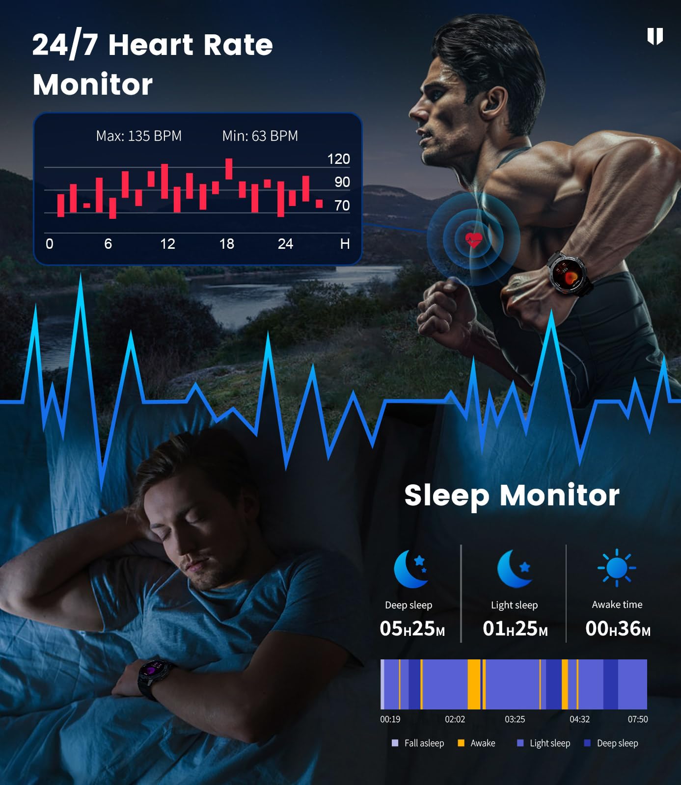 Military Smart Watches for Men(Answer/Make Calls) with LED Flashlight,530mAh Large Battery,1.43’’ AMOLED Heart Rate/Sleep Monitor 5ATM Waterproof Smartwatch for Android iOS,100+Sport Modes,3 Straps