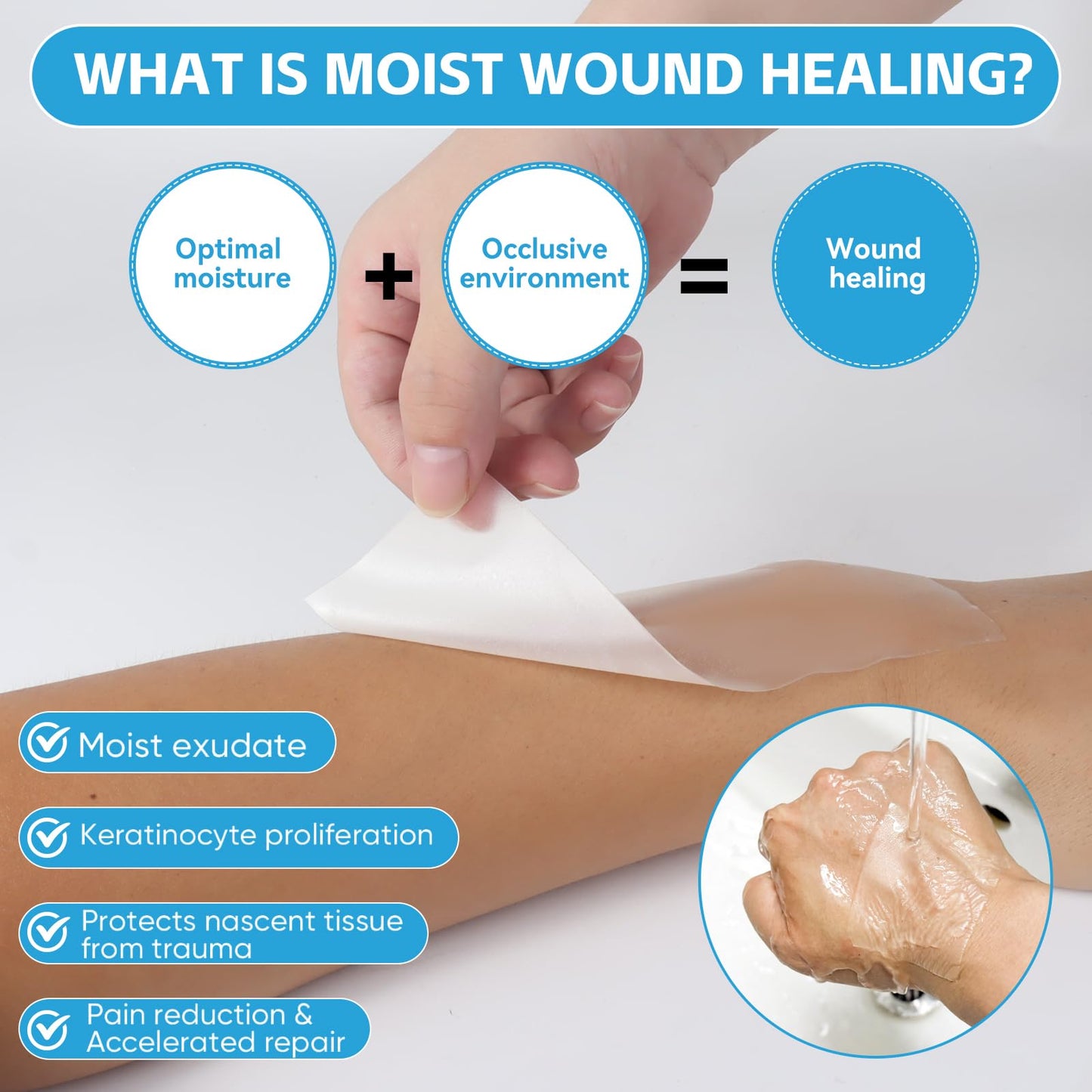 Hydrocolloid Bandages for Wound Care, Medical-Grade Hydrocolloid Roll with Self-Adhesive, Ultra Absorbent, Flexible & Waterproof, Cut-to-Size First Aid Kit Essential (2in*4.8ft)