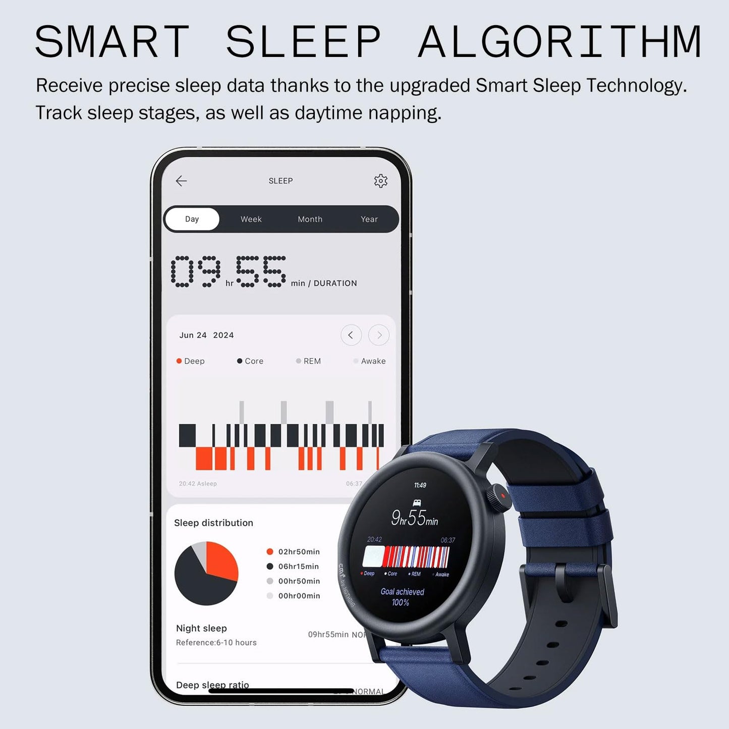 CMF Watch Pro 2 Smartwatch for Men Women, Fitness Tracker with Heart Rate, SPO₂ Monitoring,120 Sports Model, Bluetooth Calls with AI Noise Reduction, IP68 Waterproof with GPS for Android iOS Blue