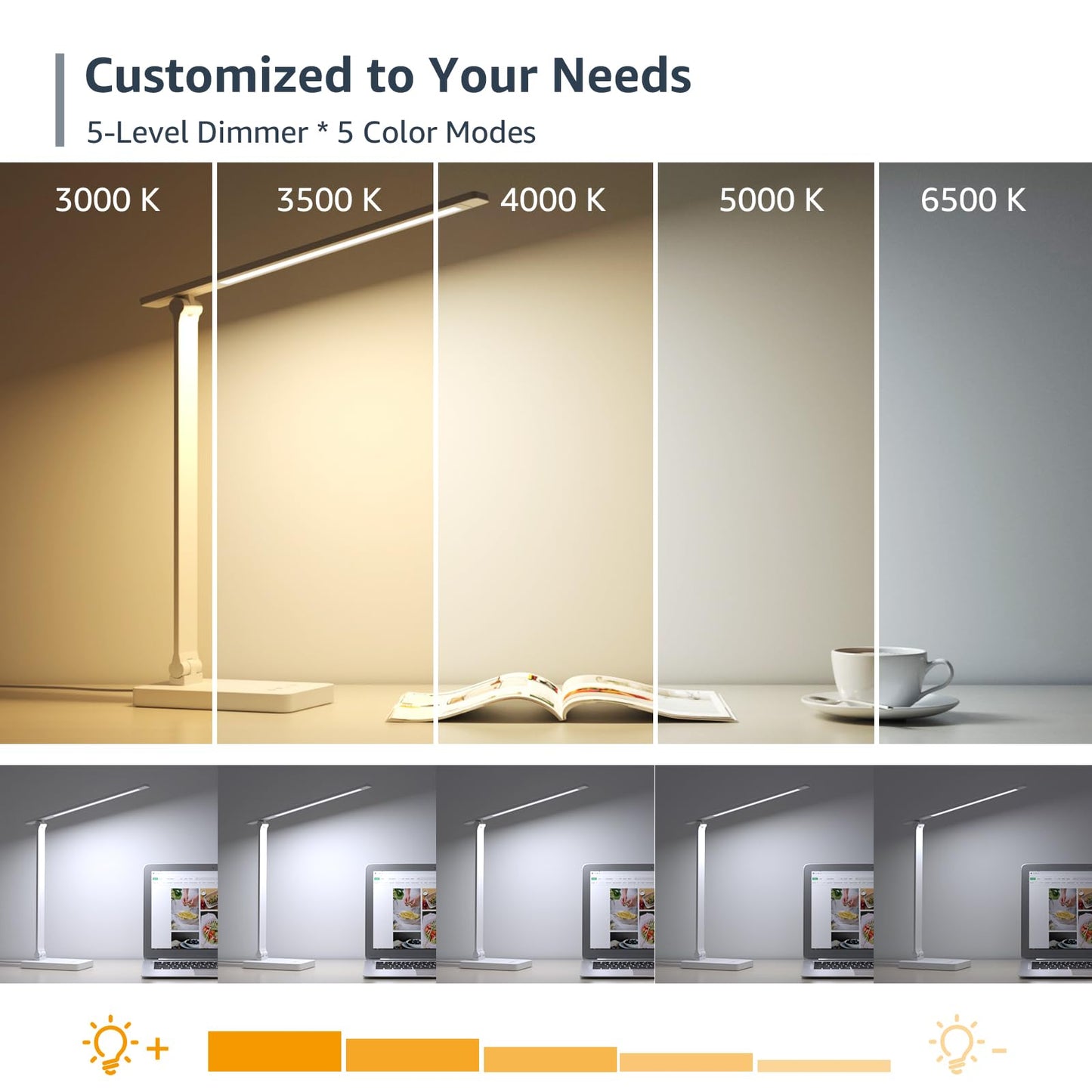 Lepro LED Desk Lamp, 9W 550lm, Dimmable, Touch Control, 3 Color Modes, Metal, White, Model PR310001-DWW