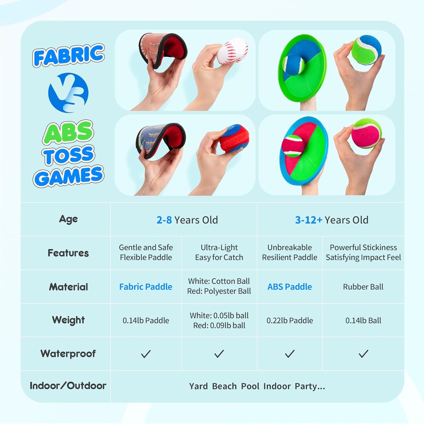 PlayZap Toss and Catch Ball Set Upgraded Stocking Stuffers for Toddlers Kids Teens Boys Girls - Baseball Toys Sturdy PVC for Beach Pool Yard Outdoor - Gift for 3-5 5-8 8-13+ Years