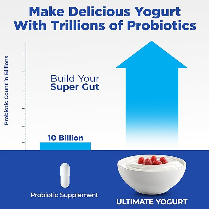 Ultimate Probiotic Yogurt Maker w/Adjustable Time & Temp Control - Make Trillions of Live Probiotics (Two 1-Quart Containers) - Best Xmas Gifts & Presents for Men & Women - ULTIMATE LIFETIME WARRANTY