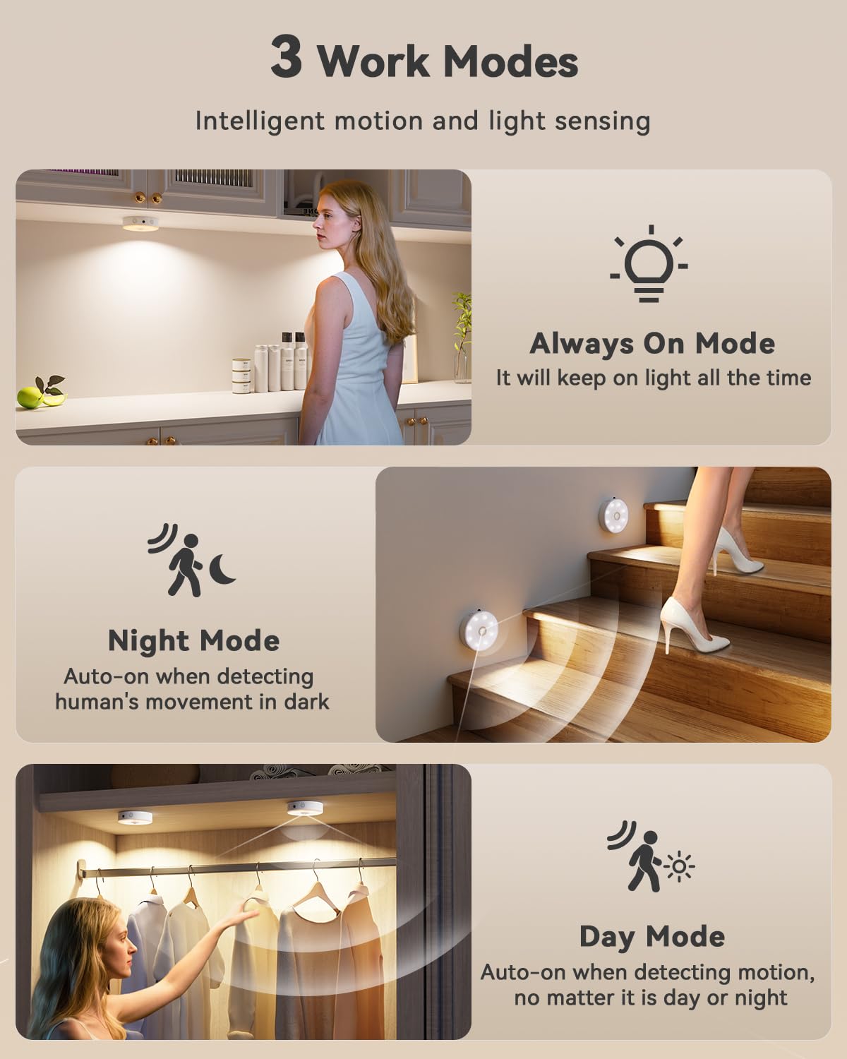 Puck Lights With Remote Control  Rechargeable Under Cabinet Lighting  3 Color Temps  12 Rgb Color Led Motion Sensor Lights Wireless  Dimmable Under Counter Lights For Closet  Kitchen
