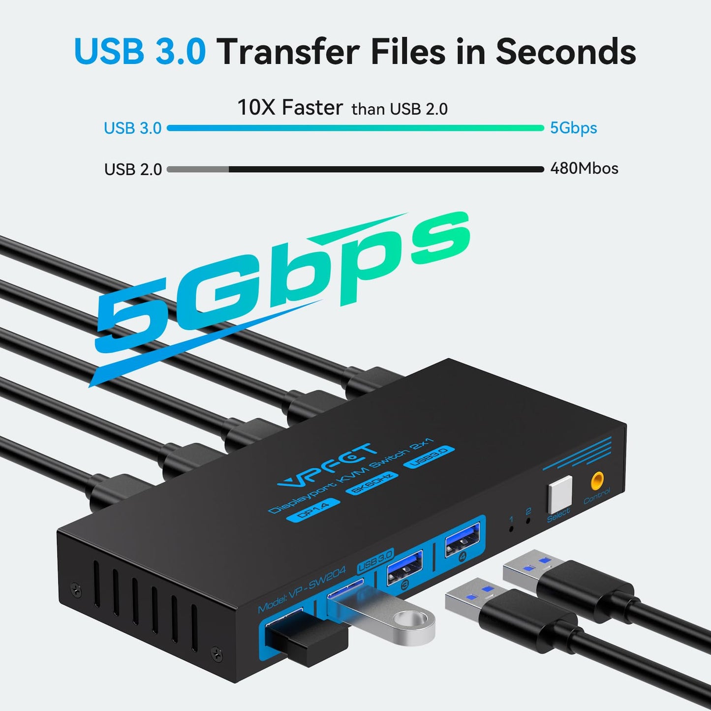 8K@60Hz Displayport Kvm Switch 1 Monitors 2 Computers USB 3.0 DP1.4 Kvm Switches Display Port for Two Computers Share Single Screen Mouse Keyboard and 2 Additional Peripherals