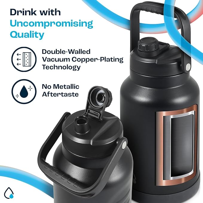 AQUAFIT 1 Gallon Insulated Water Bottle (Cold for 48 Hrs) - BPA Free & Leak Proof - 128oz Stainless Steel Jug - Big Water Bottle with Handle for Gym, Hiking, Camping & Travel (Military Green)