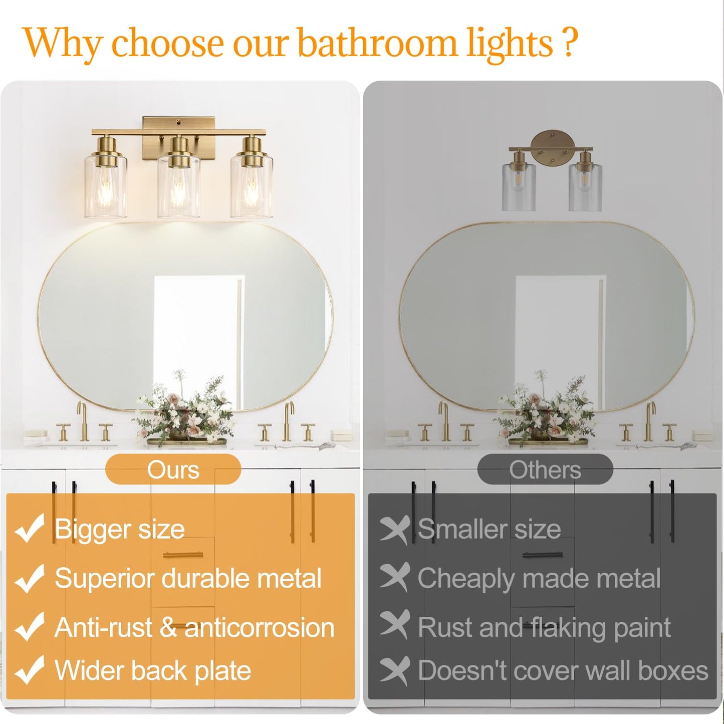 Indoi 3-Light Bathroom Light Fixtures, Brass Vanity Lights with Clear Glass Shades, Model YX-032H