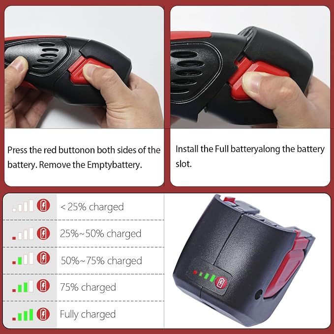 Cordless Electric Fillet Knife, with 5 Ti-Nitride S.S. Coated Non-Stick Reciprocating Blades & Cooling Hole Non-Slip Grip Handle & Practical handbag, Rechargeable Electric Knife for Fishing
