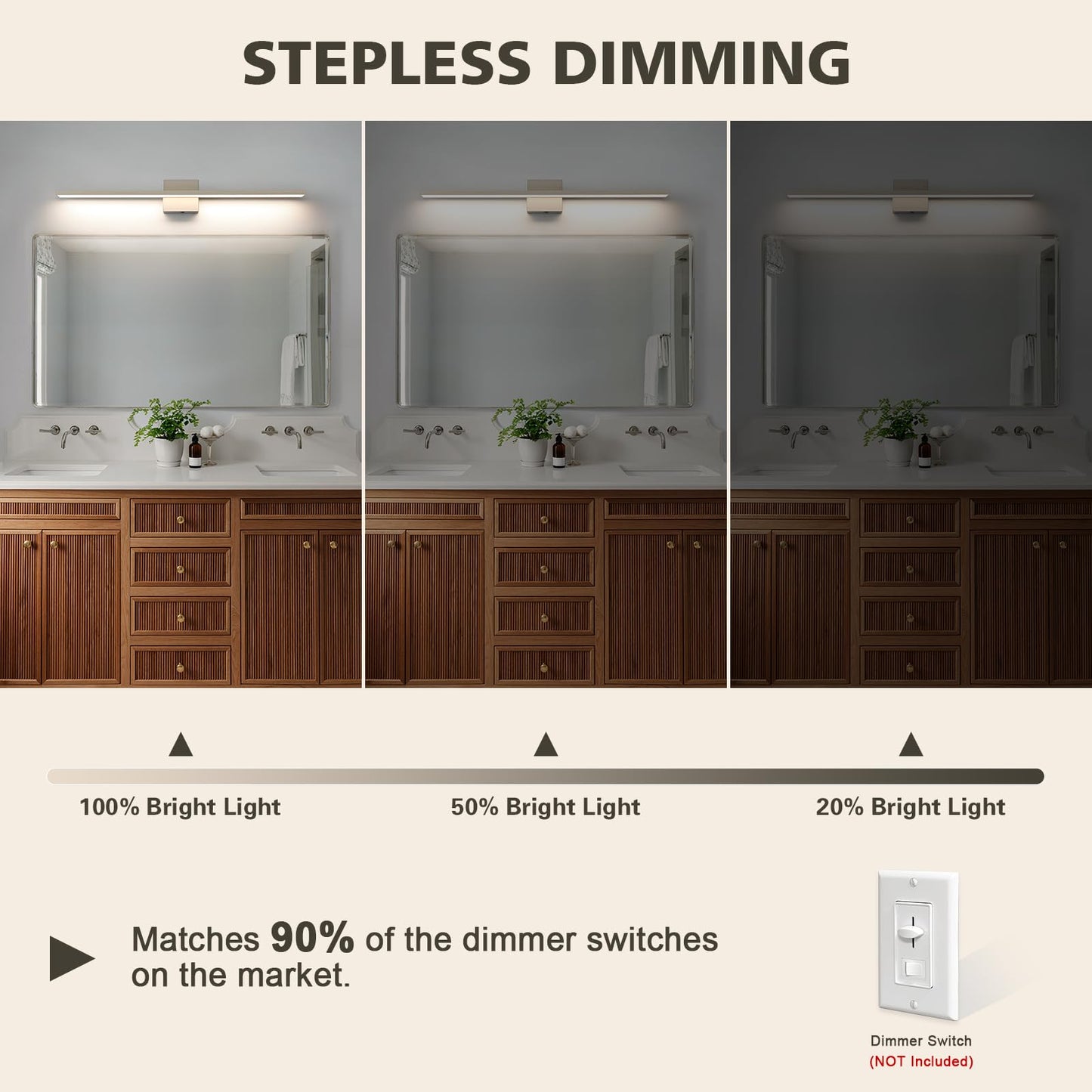 JUSHENG Vanity Lights for Bathroom, 5CCT Dimmable LED, 31.5in  Metal Light Bar, Brushed Nickel, Model 6330