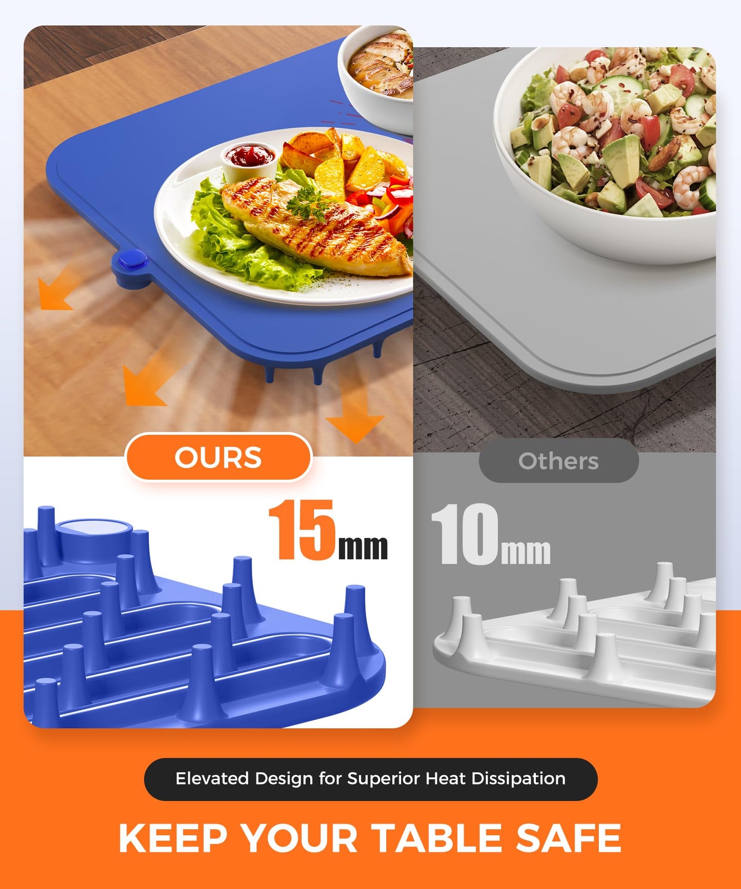 LNNIW Waterproof Food Warming Mat, Color-Changing Electric Heating Tray with 6-Level Temperature Control, 1-6h Timers, Dishwasher-Friendly Food Warmer Mat for Parties, Buffets, and Kitchen Use.