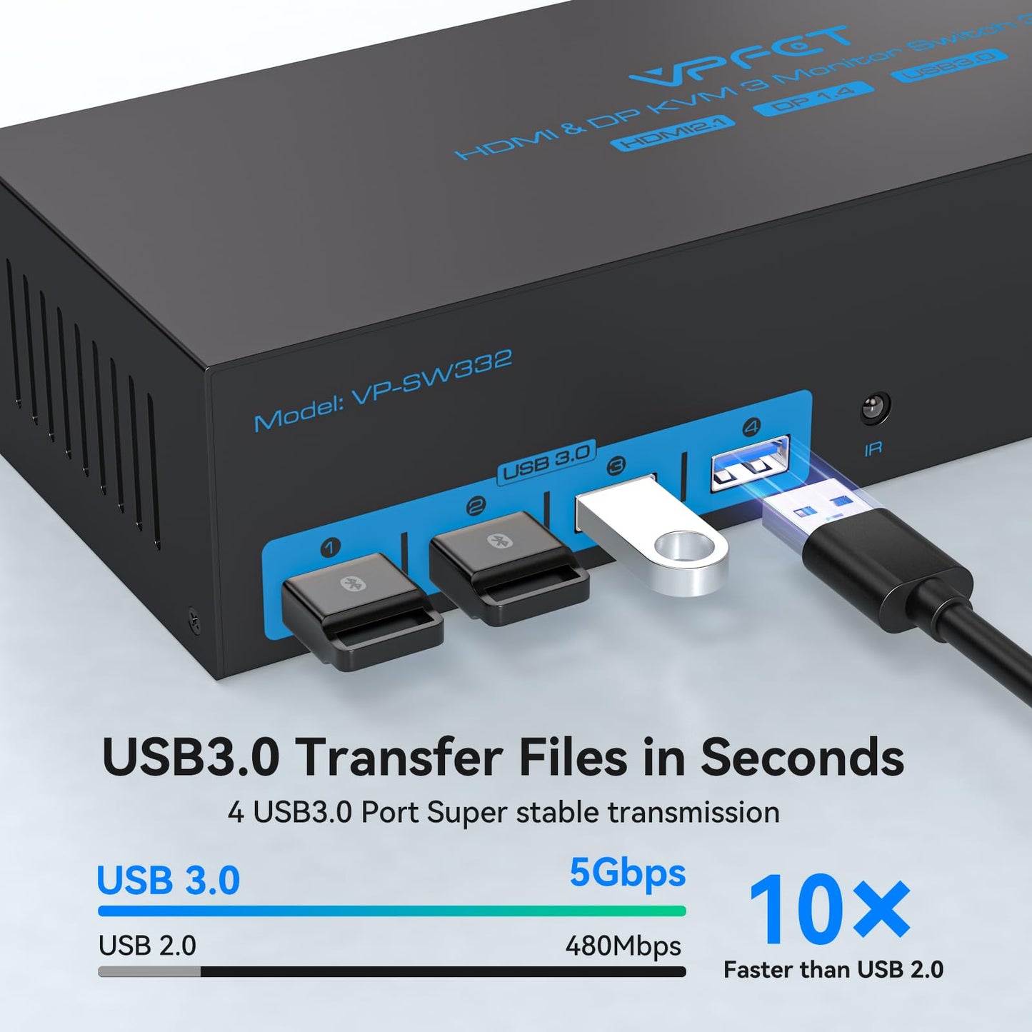 4K144Hz Displayport KVM Switch 3 Monitors 3 Computers 1 HDMI 8K30Hz KVM Switches Triple Monitor for 3 PC Share 3 Screens and 4 USB 3.0 Ports with Wireless Controller