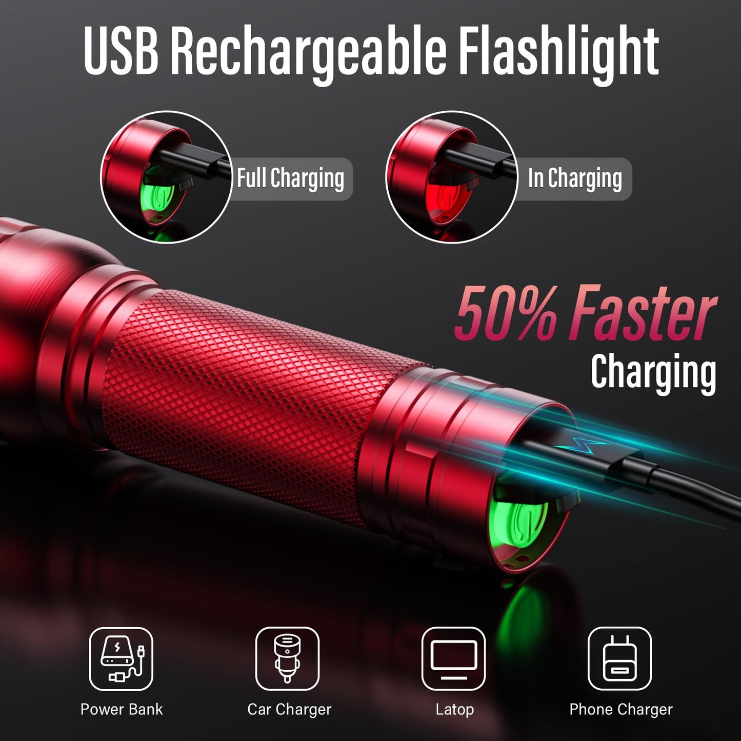 RECHOO G1000 Rechargeable Flashlights 2 Pack, Small LED Torch, 3 Lighting Modes, Aluminum, Red
