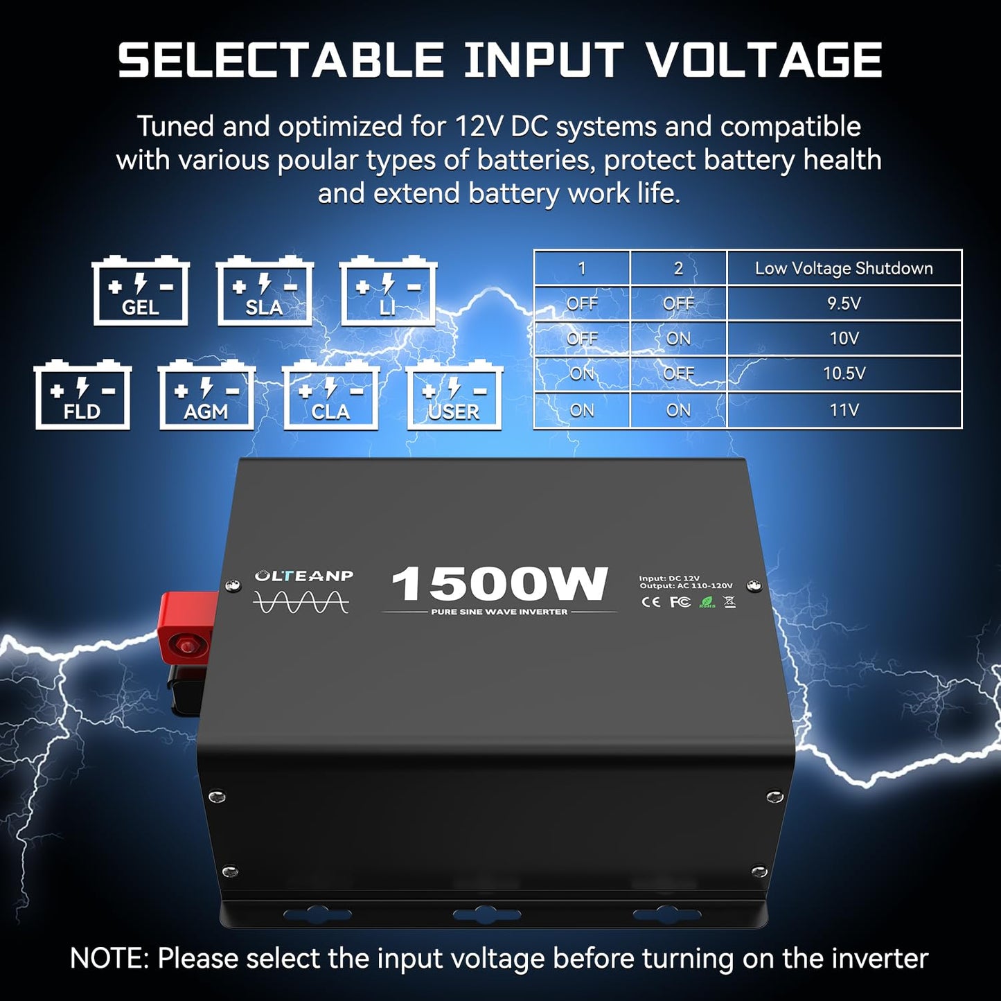 Olteanp New Upgraded 1500 Watts Pure Sine Wave Inverter, 12V Dc To 110V Ac Power Inverter With 4 Ac Outlets, Usb Port, Type-C Po