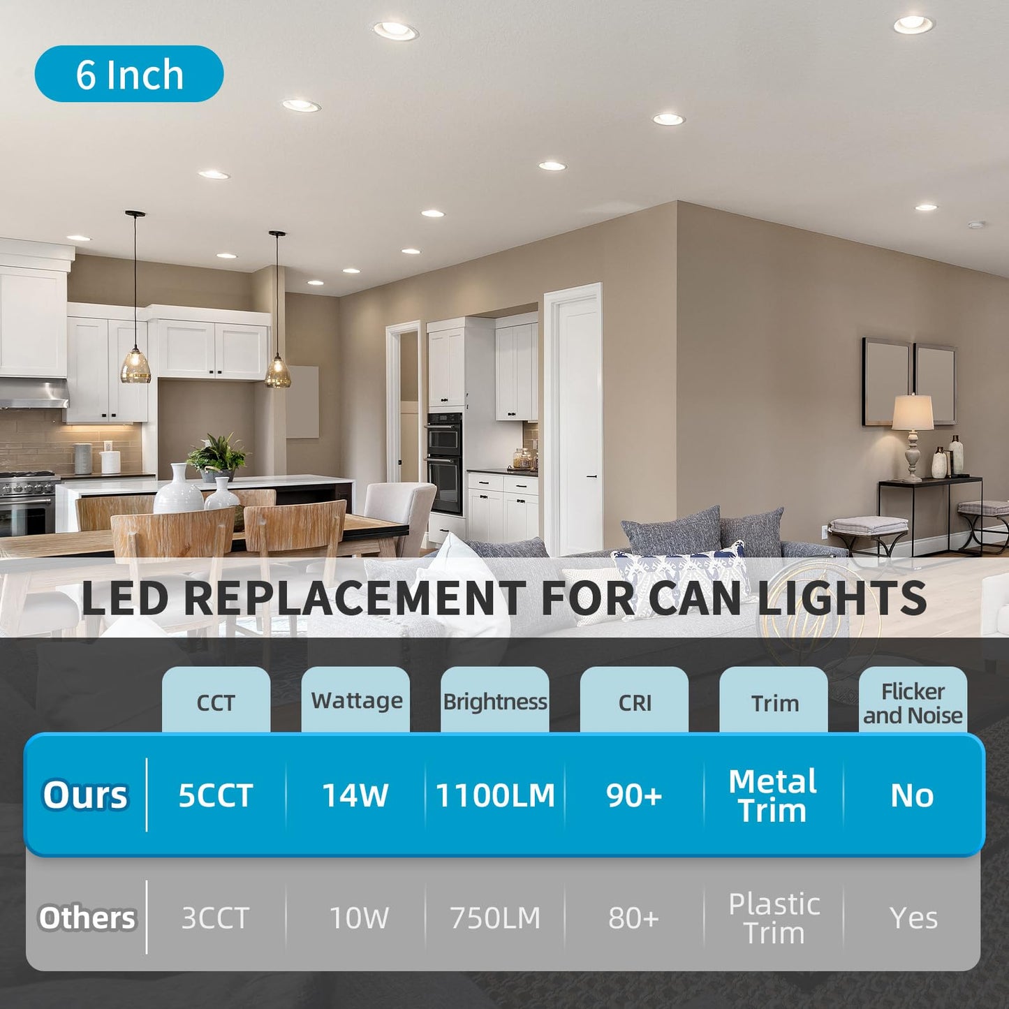 Mw 12 Pack Led Recessed Lighting 6 Inch Retrofit 2700K/3000K/3500K/4000K/5000K 6 Led Can Light Retrofit Smooth Trim 14W Equal 100W 1100Lm Ic & Wet Rated  Etl And California Ja8 Certified