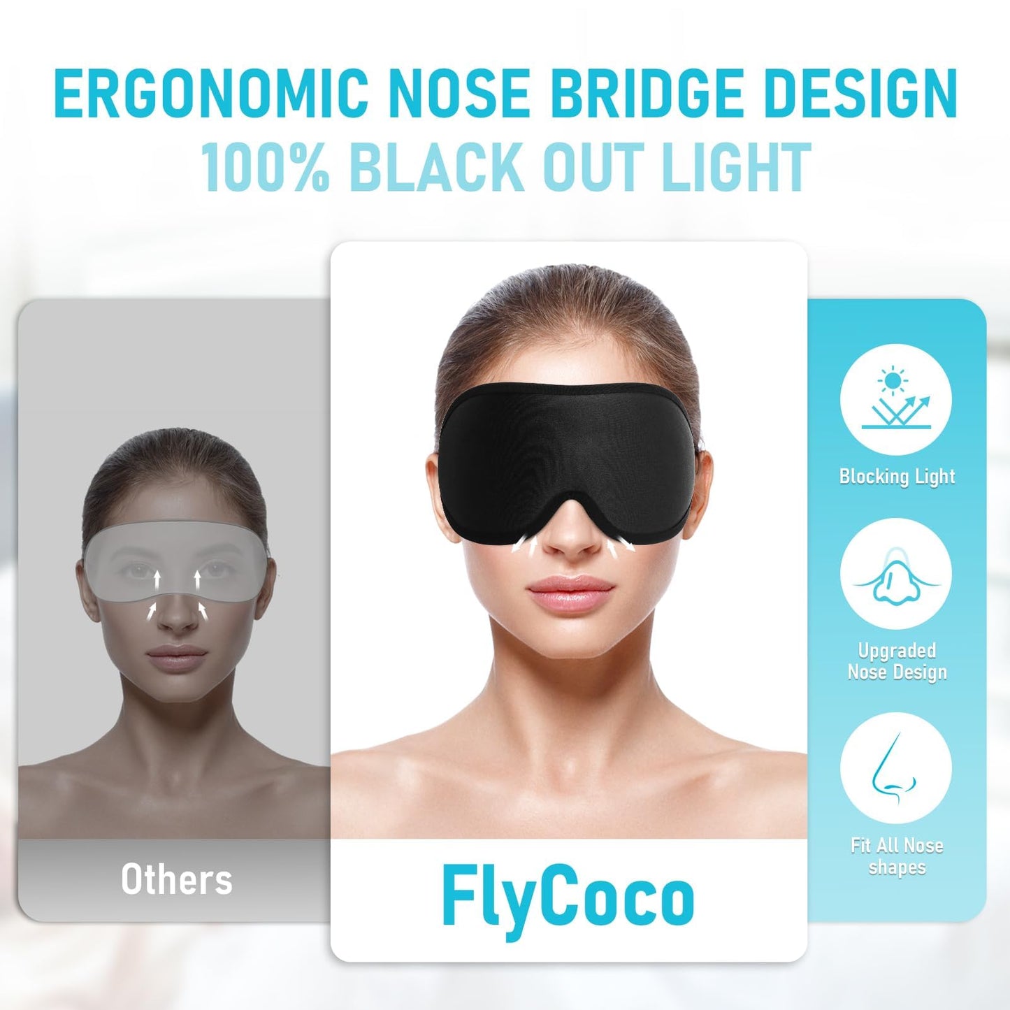 FlyCoco Blackout Eye Mask for Sleeping, 3D Contoured Cup No Pressure Sleep Mask with Adjustable Strap, Ultra-Thin Sides Breathable Lightweight Soft Eye Cover for Men Women Home Travel Airplane Party