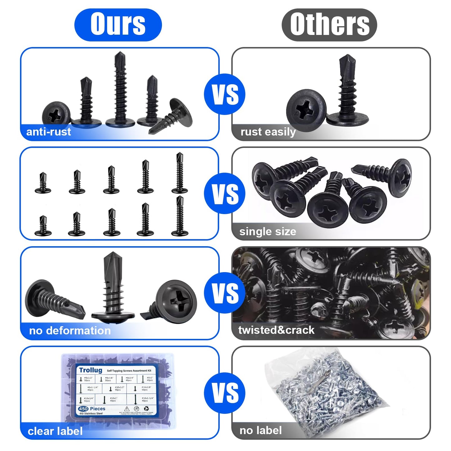 450PCS Self Tapping Screws for Metal, 410 Stainless Steel Self Drilling Screws #8#10 Truss Head Sheet Metal Screws Assortment Kits, Length 1/2"" to 1-1/4'' (Black)