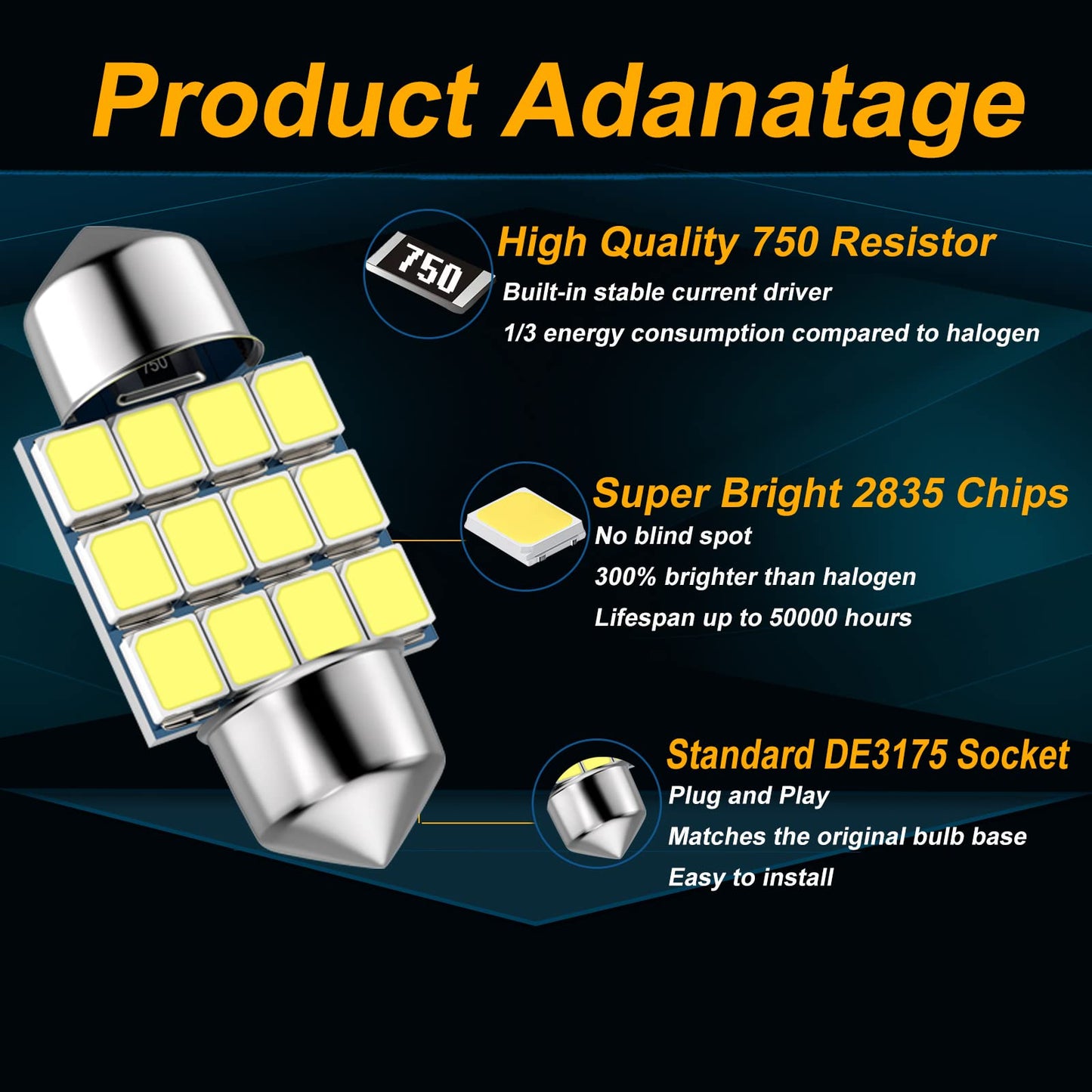 Giveubed 3175 Festoon Led Car Bulb, 31Mm, 6000K White, Super Bright, Pack Of 6 For Interior Dome Map Door Lights