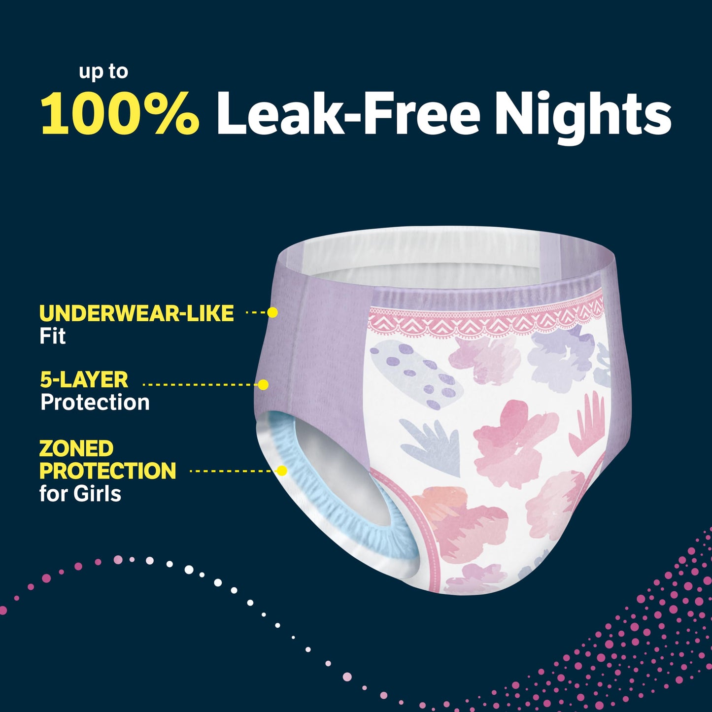 Goodnites Girls' Nighttime Bedwetting Underwear, Size Extra Large (95-120 lbs), 48 Ct (2 Packs of 24), Packaging May Vary