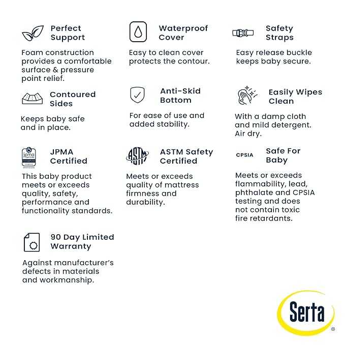Serta Foam Contoured Changing Pad with Waterproof Cover