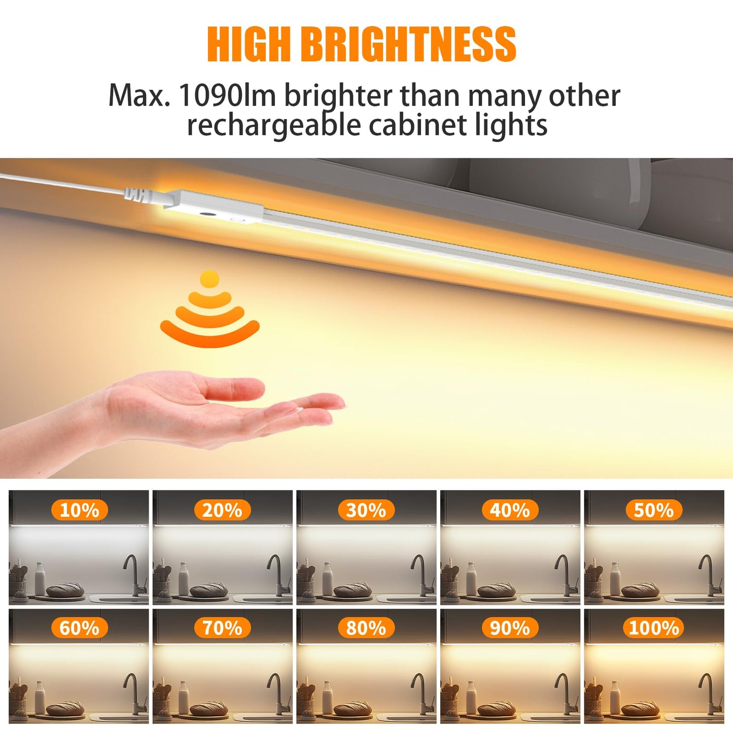 Smart Under Cabinet Lights  40In Plug In Under Cabinet Lighting With Handwave Sensor  Bright Dimmable 5 Color Temp Stick On Closet Light  Slim Cuttable Under Counter Lights For Kitchen Desk Shelf