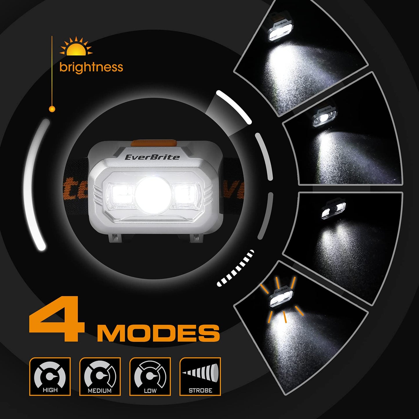 EverBrite LED Headlamp - 4 Lighting Modes, Adjustable Headband, IPX4 Water Resistant, White, 3 AAA Battery Powered