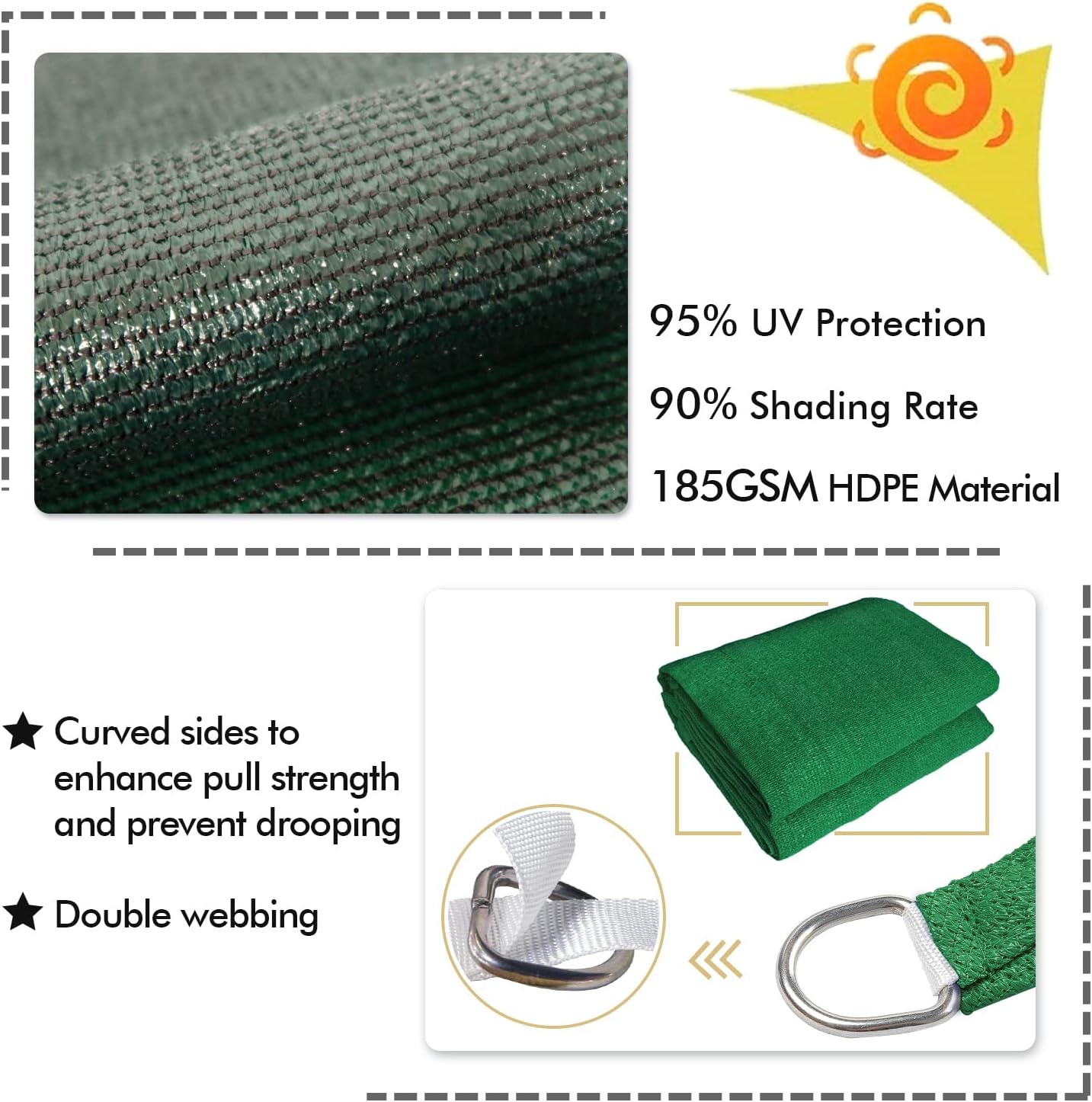 KANAGAWA 14'X22' Dark Green Custom Size Sun Shade Sail Rectangle UV Block Canopy Cover for Patio Backyard Lawn Garden Outdoor (Customized Available)