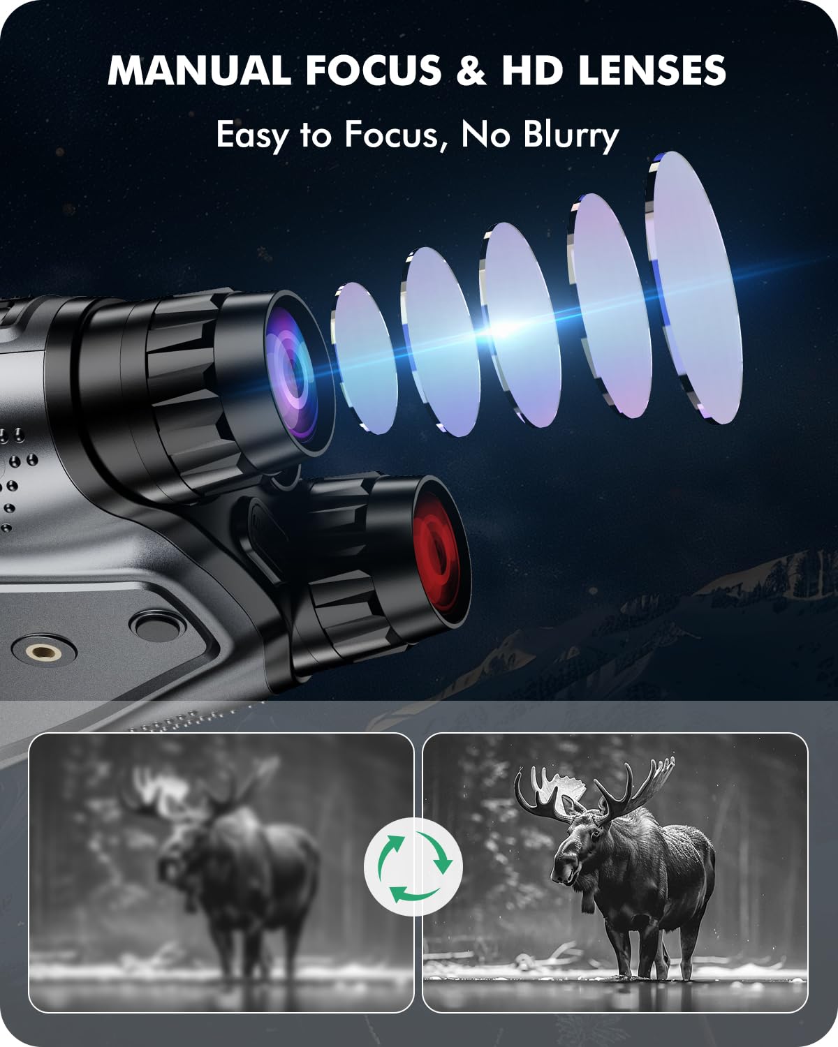 BUSHBINOC Night Vision Goggles, 4K Night Vision Binoculars, 4.0" HD Screen Binoculars, 10X Digital NightVision for Adults, 9 Gear Infrared, 4000mAh Battery Gray with 32GB TF Card