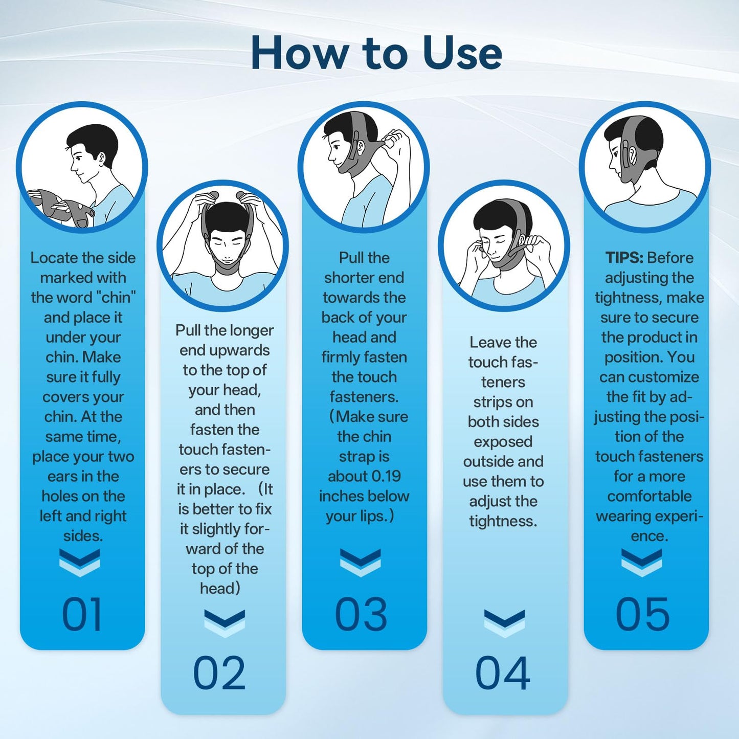 REROIO Snore Stopper for CPAP Users Chin Strap