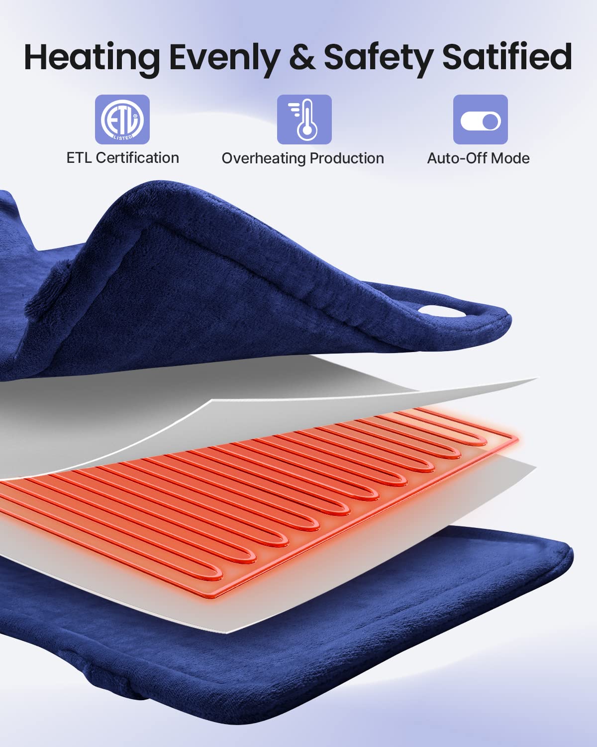 RENPHO Back Heating Pad for Back Pain Relief, Valentines Day & Birthday Gifts for Her Him Women Men Mom Dad, FSA Approved, Neck and Shoulder Heat Pad, Auto Shut Off, ETL Certified, 24"x33", Dark Blue