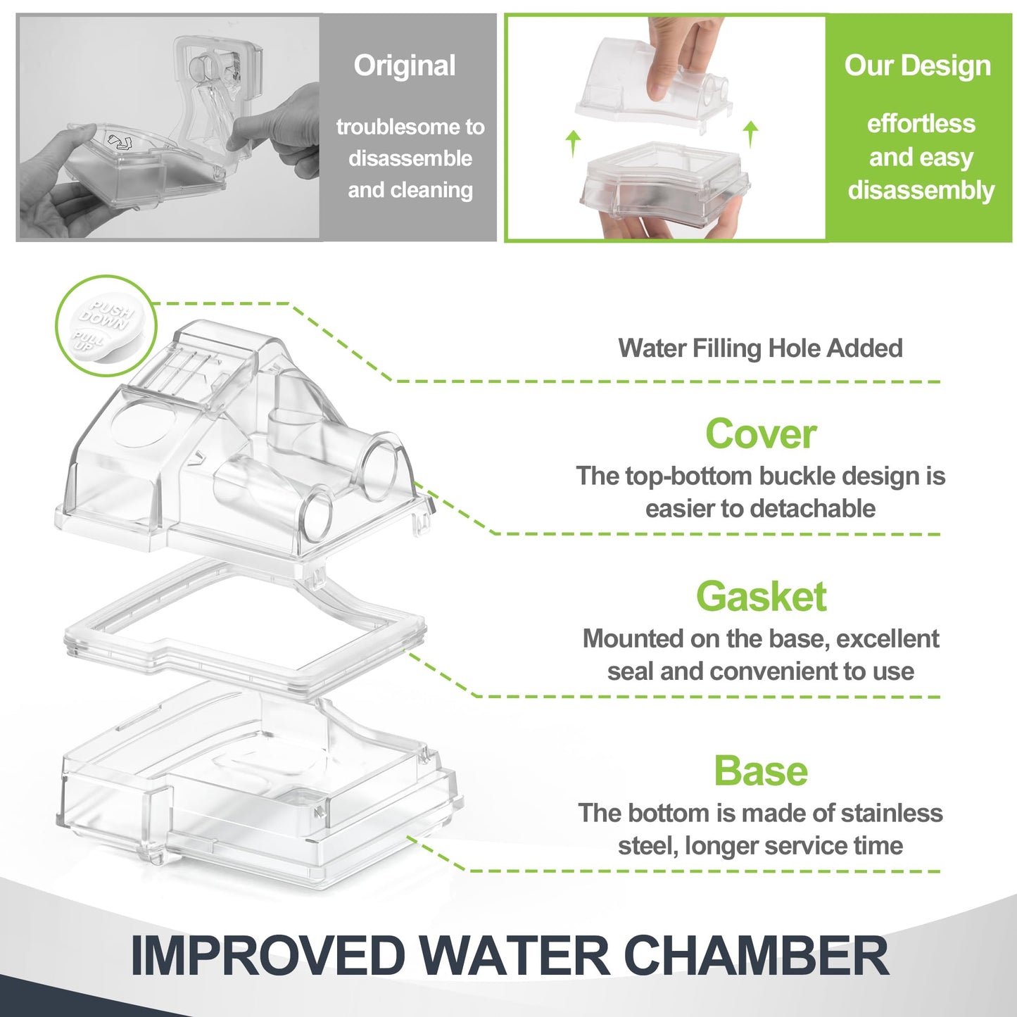 MEDICOLOR 380ml Water Chamber for AirSense 10, Replacement Water Tub for Aircure 10, Easy to Install and Clean, Reliable CPAP S10 Supplies