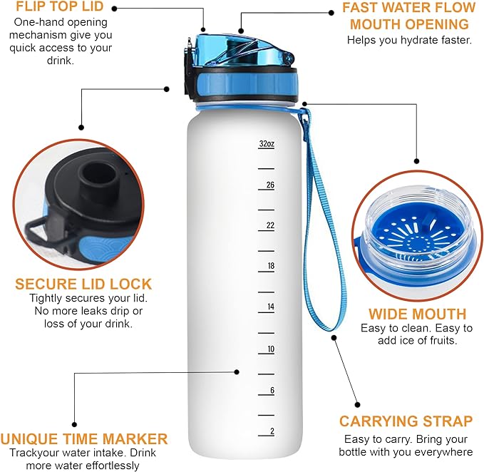 Hyturtle Personalized Dinosaur Lovers 32 Oz 1Liter Motivational Water Bottle, Sorry I'm Late Customized Name Water Bottle With Time Marker, Dino Bottle Gifts For Women Girl Kid On Birthday, Christmas