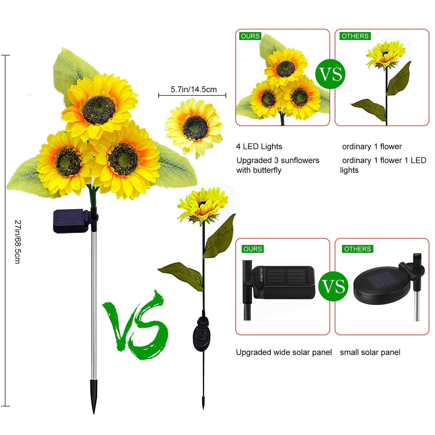 Solar Sunflower Outdoor Garden Lights  4 Pack With 12 Sunflower Waterproof Garden Decor  Gifts For Mom Grandma  Waterproof Decorative Lights For Pathways Patios And Yards Decorations