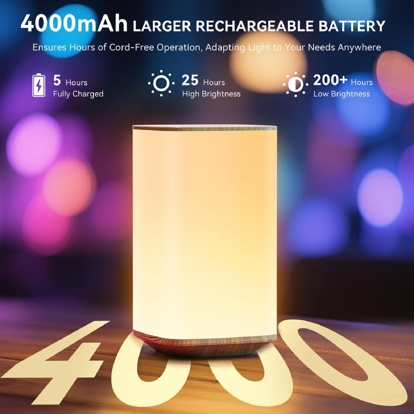 Auxmir Touch Dimmable Night Light Lamp, 256 RGB Colors, 4000mAh Rechargeable, Brown, Model S580, Soft Eye Caring for Kids and mature-themeds