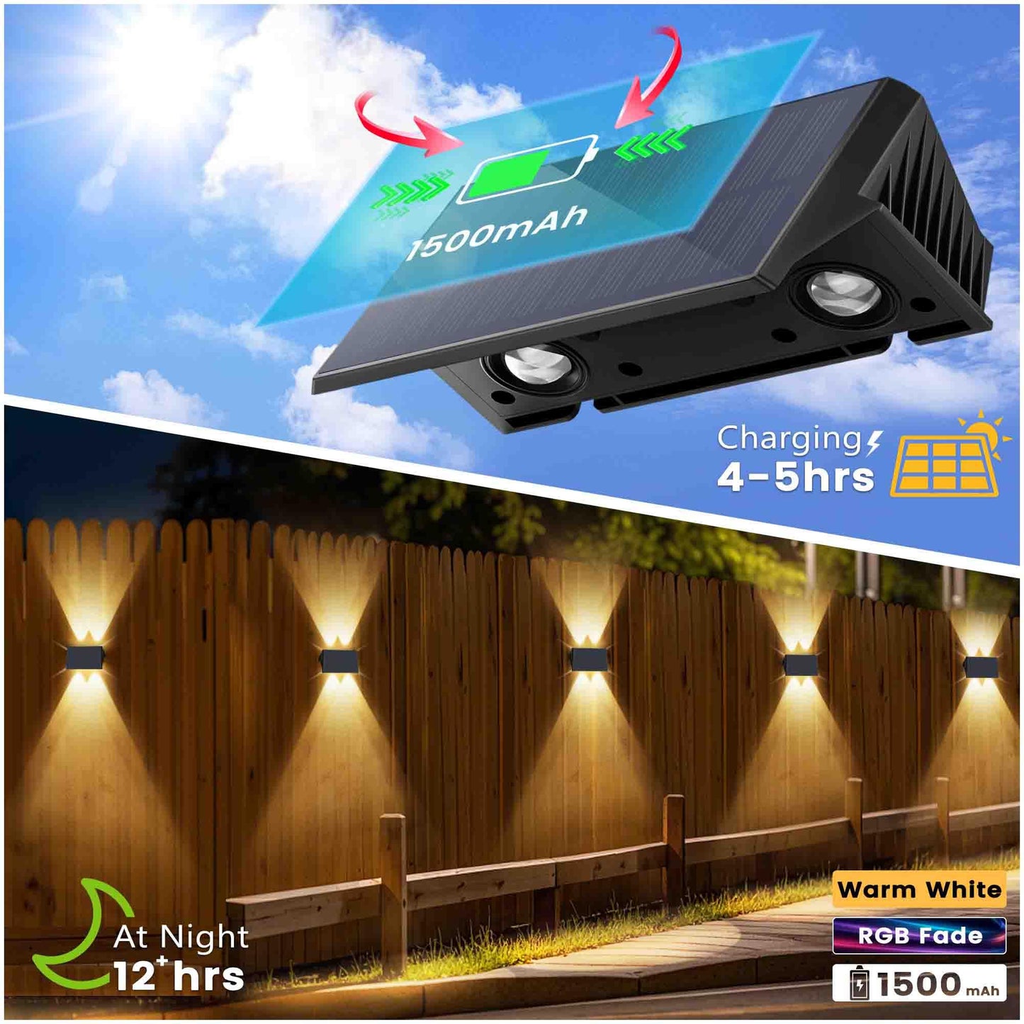 IIRARA Solar Fence Lights, IP67 Waterproof, 100LM Bright, 4-Pack, White & RGB, Model SWL02