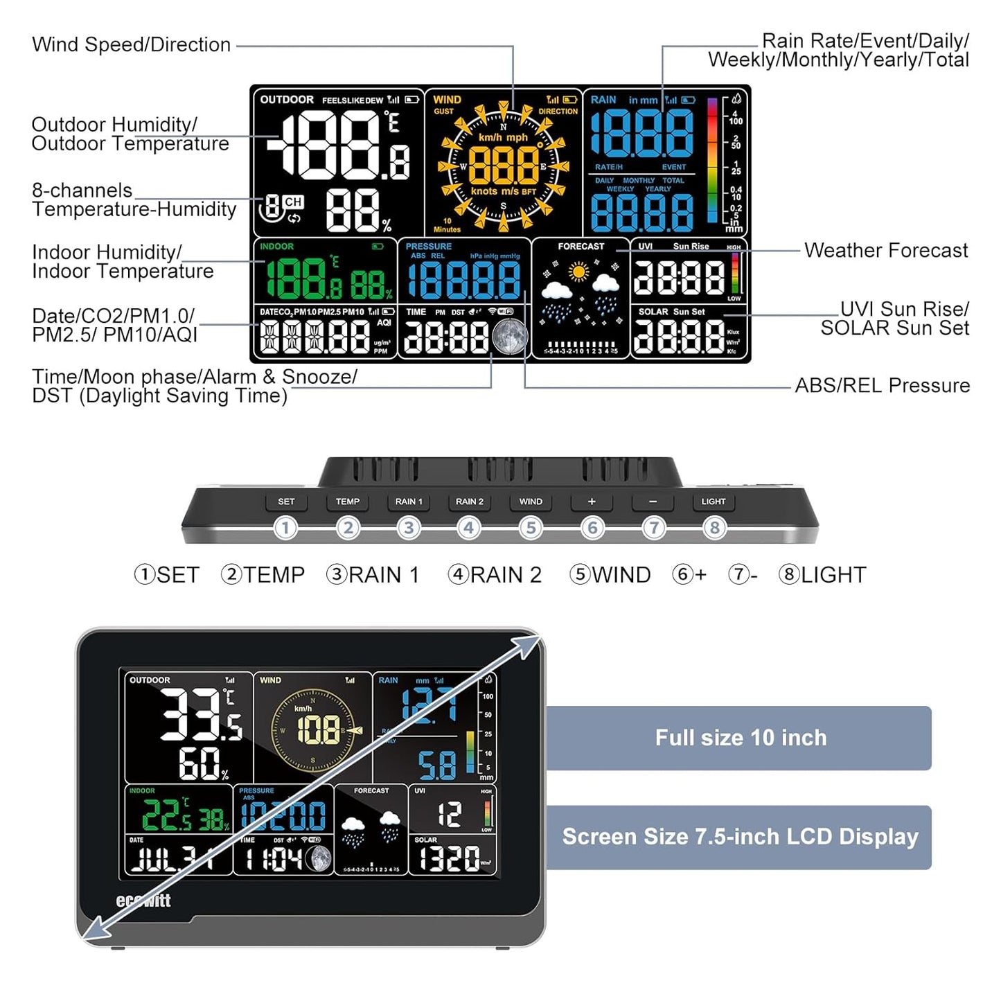 ECOWITT WS3901 Wi-Fi Weather Station Kit, Includes WS3900 7.5'' Colored LCD Display Console and WS90 Outdoor Sensor Array, IoT Function, 915 MHz