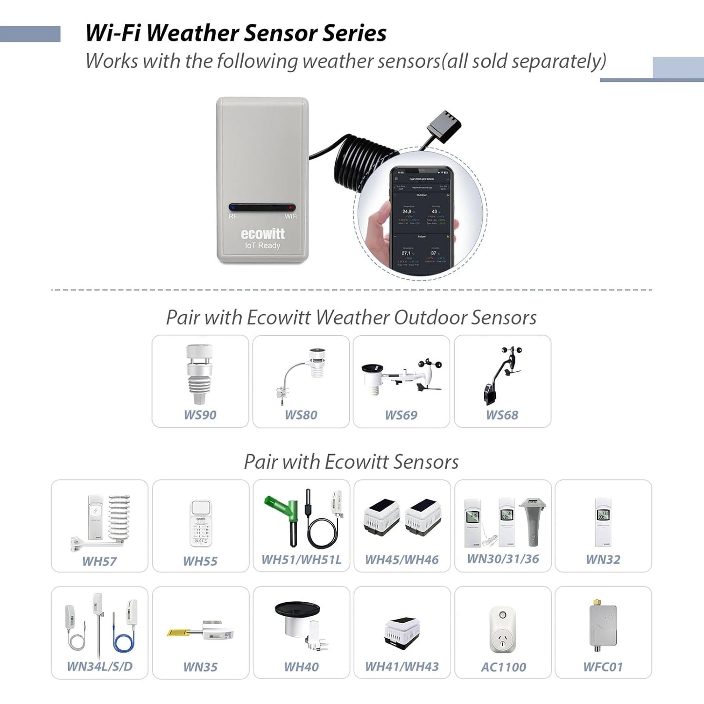 ECOWITT Soil Moisture Tester Kit, Includes GW1200 IoT Gateway and WH51L Soil Moisture Sensor with 1m/3.28ft Long Wire Sensor Probe, 915 MHz