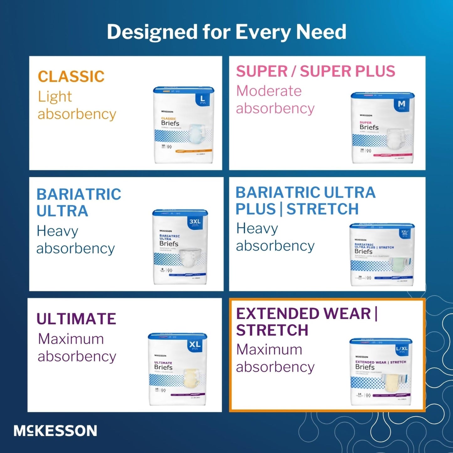 McKesson Extended Wear Stretch Briefs, 14 Count, Size L/XL (48–66 in) – Overnight Adult Diapers with Tabs, Maximum Absorbency, Unisex Disposable Incontinence Briefs for Men and Women